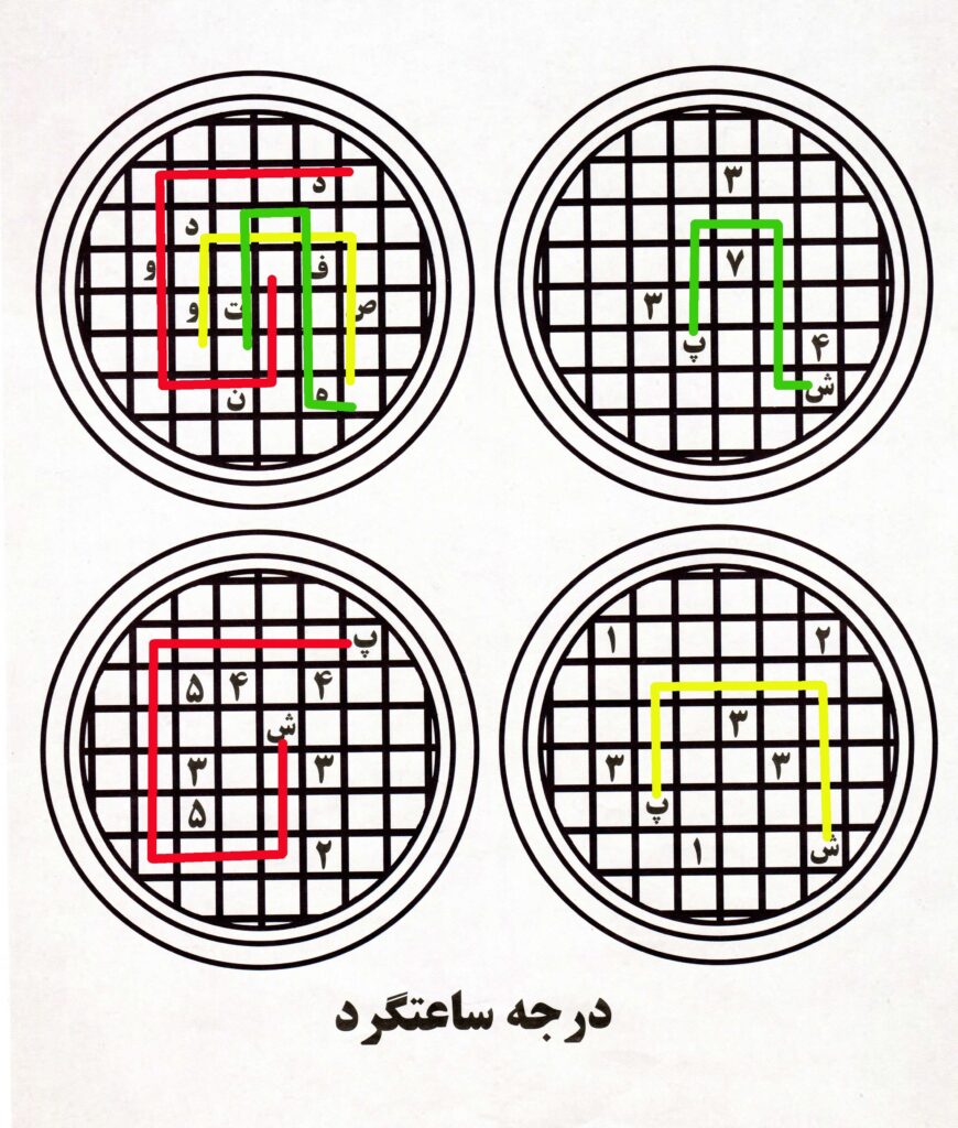 خط-رنگی
